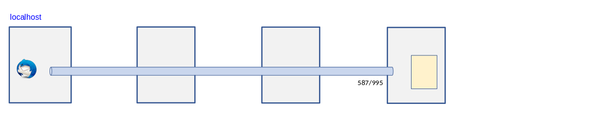 _images/illustration_forwarding.png